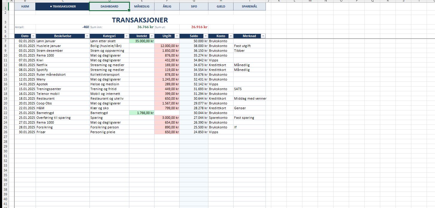 Transaksjonslogg med dato, belop, kategori og notat